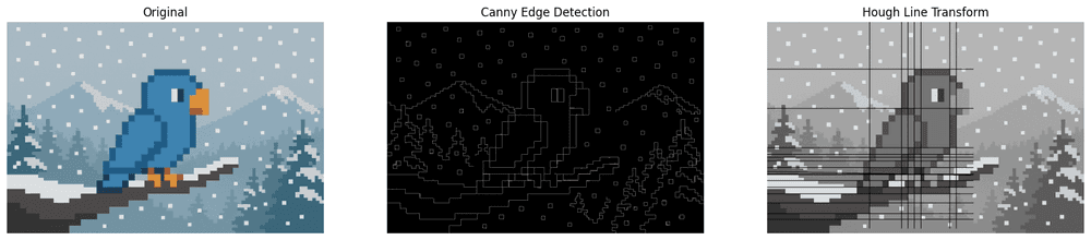 Pattern Recognition & Feature Extraction with OpenCV Header