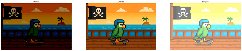 Pixel-Level Control: Brightness, Blending, and Bitwise Operations Header
