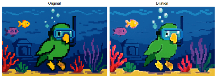 From Edges to Objects: Detecting Shapes and Structures with OpenCV Header