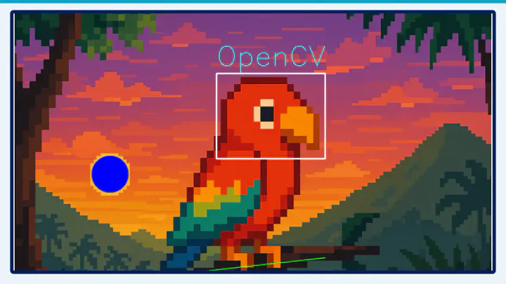 Editorial cover for Fundamentals of Image Manipulation with OpenCV